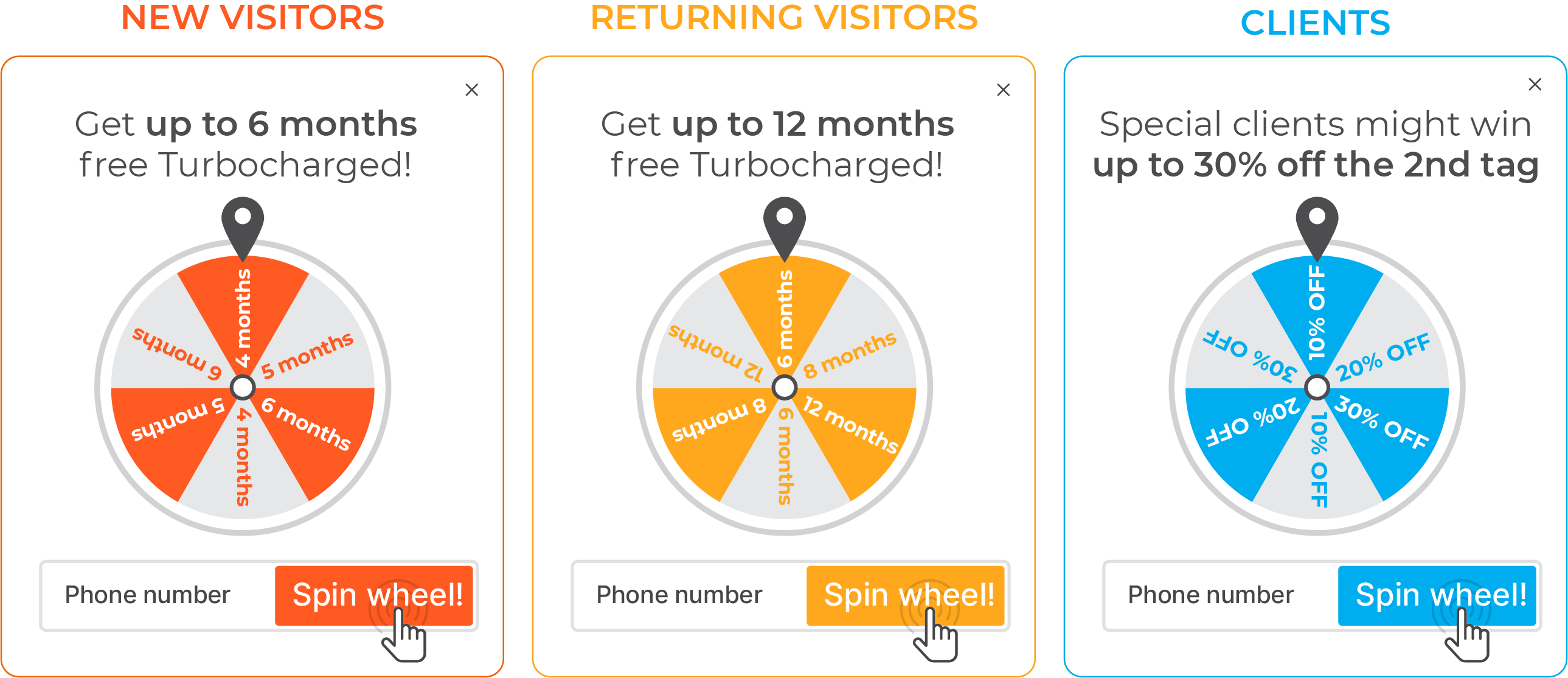 Onsite Campaigns Sem Parar Upstream
